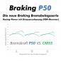 Preview: Sport Bremsbelag vorne BRAKING 879P50 Sintermetall Race/Sport