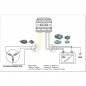 Preview: Regler / Gleichrichter Universal MOSFET