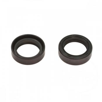 Gabelsimmerring-Satz Athena