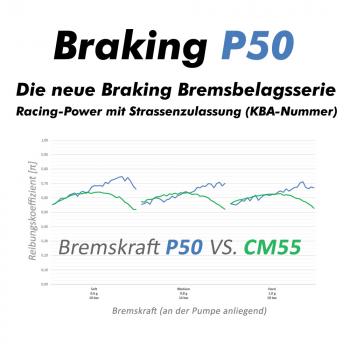 Sport Bremsbelag vorne BRAKING 927P50 Sintermetall Race/Sport