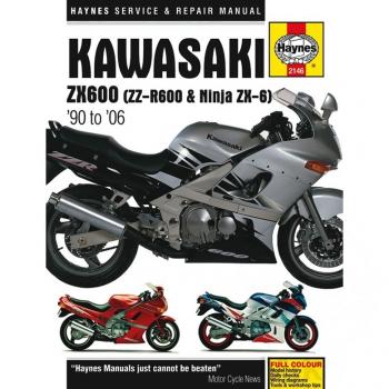 Reparaturanleitung fuer Kawasaki (nur in englisch)