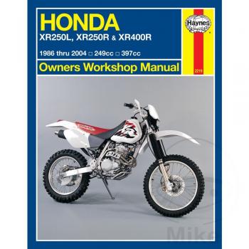 Reparaturanleitung fuer Honda (nur in englisch)