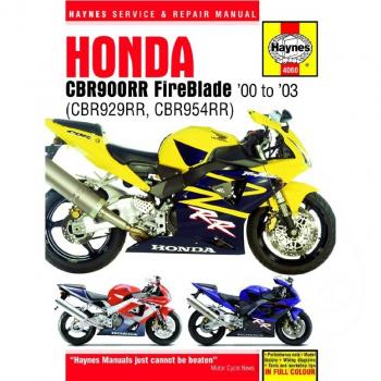 Reparaturanleitung fuer Honda (nur in englisch)