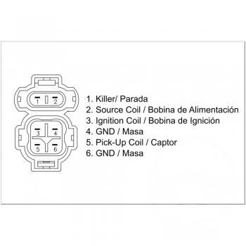 CDI-Einheit