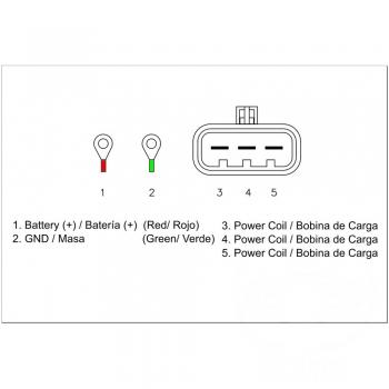 Regler / Gleichrichter MOSFET