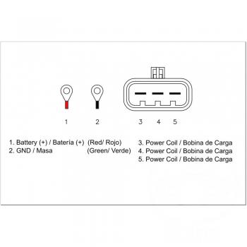 Regler / Gleichrichter MOSFET