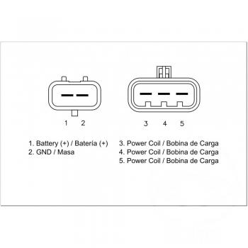 Regler / Gleichrichter MOSFET
