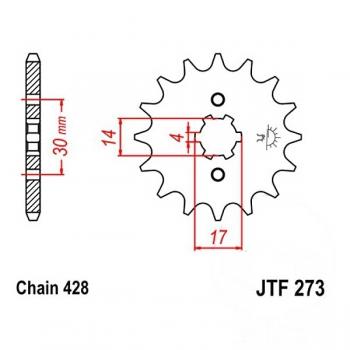 Ritzel Teilung 428 13, Zähne