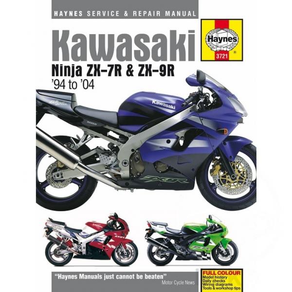 Reparaturanleitung fuer Kawasaki (nur in englisch)
