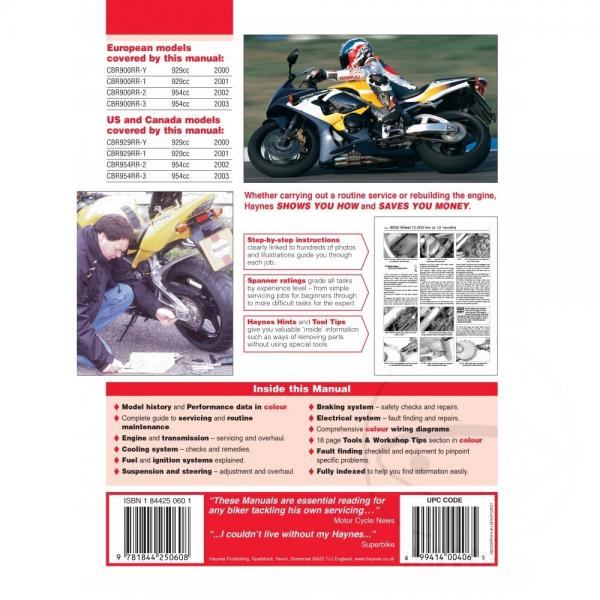 Reparaturanleitung fuer Honda (nur in englisch)