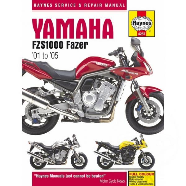 Reparaturanleitung fuer Yamaha (nur in englisch)