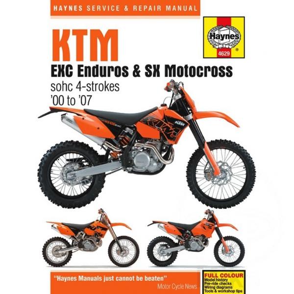 Reparaturanleitung fuer KTM (nur in englisch)