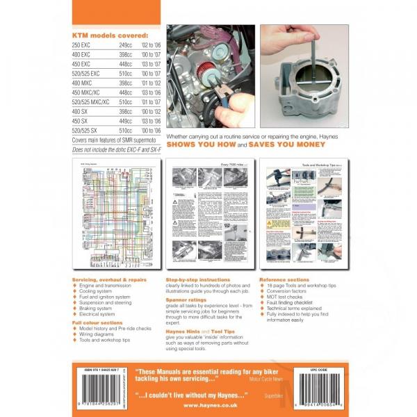 Reparaturanleitung fuer KTM (nur in englisch)