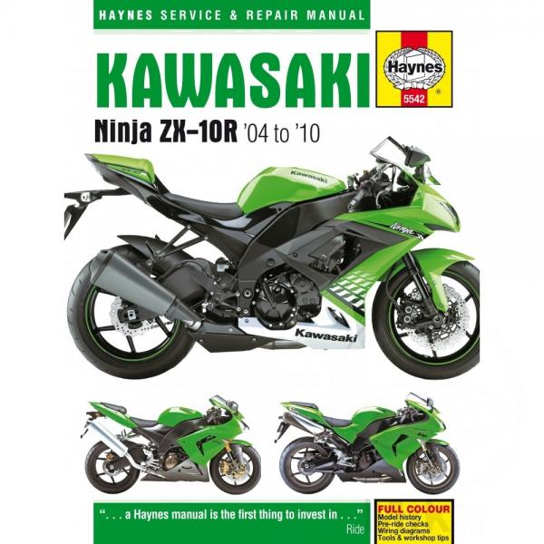 Reparaturanleitung fuer Kawasaki (nur in englisch)