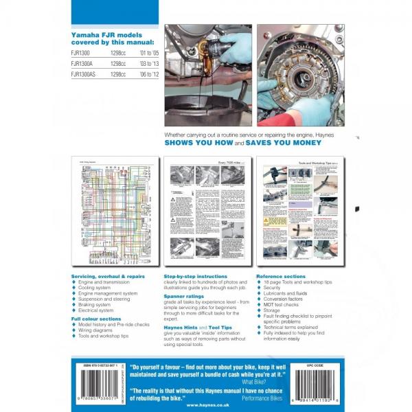 Reparaturanleitung fuer Yamaha (nur in englisch)