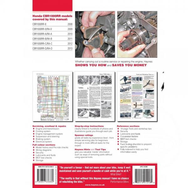 Reparaturanleitung fuer Honda (nur in englisch)