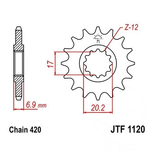 Ritzel 15Z Teilung 420 feinverzahnt Innendurchmesser 17/20