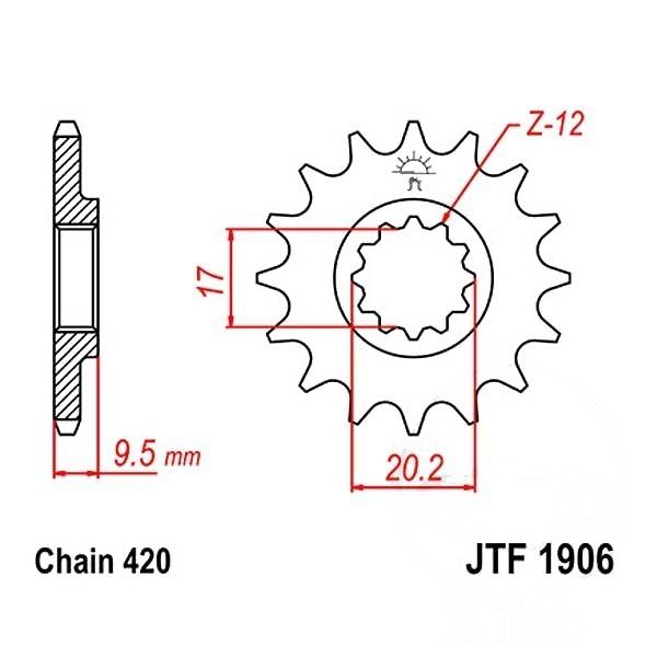 Ritzel 15Z Teilung 420 feinverzahnt Innendurchmesser 17/20.2