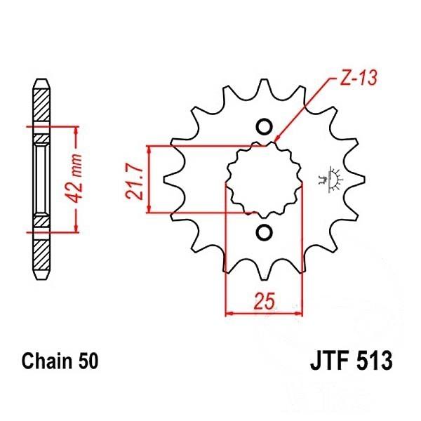 Ritzel Teilung 532, Zähne 13