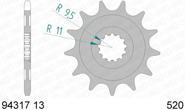 AFAM Kettensatz Alu, TM MX 250 Fi, mit A520MX4-G Kette