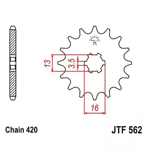 JT Ritzel 10Z Teilung 420