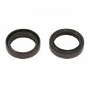 Gabelsimmerring-Satz Athena