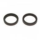 Gabelsimmerring-Satz Athena