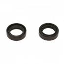 Gabelsimmerring-Satz Athena