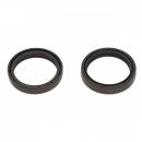 Gabelsimmerring-Satz Athena