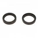 Gabelsimmerring-Satz Athena