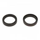 Gabelsimmerring-Satz Athena