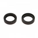 Gabelsimmerring-Satz Athena