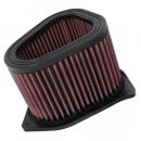 K&N Luftfilter Austauschfilter SU-1598