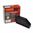 K&N Luftfilter Austauschfilter BM-1299
