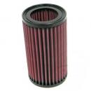 K&N Luftfilter Austauschfilter KA-0018