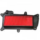 Luftfilter Athena S410210200080