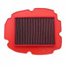 Luftfilter BMC Tauschluftfilter FM187/04-01