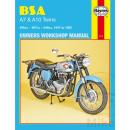 Reparaturanleitung fuer BSA (nur in englisch)