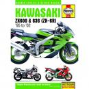 Reparaturanleitung fuer Kawasaki (nur in englisch)