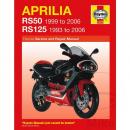 Reparaturanleitung fuer Aprilia (nur in englisch)