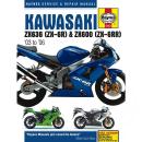 Reparaturanleitung fuer Kawasaki (nur in englisch)