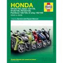 Reparaturanleitung fuer Honda (nur in englisch)