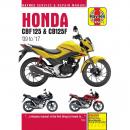 Reparaturanleitung fuer Honda (nur in englisch)