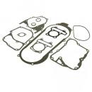 Dichtungssatz komplett QMI152 743mm LG