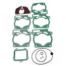 Dichtungssatz Topend Athena