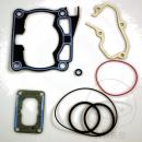 Dichtungssatz Topend Athena