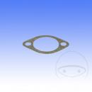Dichtung Steuerkettenspanner Gy6 125/150Ccm