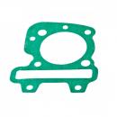 Zylinderfussdichtung 0.4 Athena