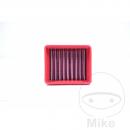 Tauschluftfilter BMC FM993/20