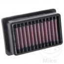 Tauschluftfilter K&N MG-8516